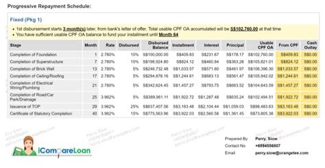 progressive payment online.